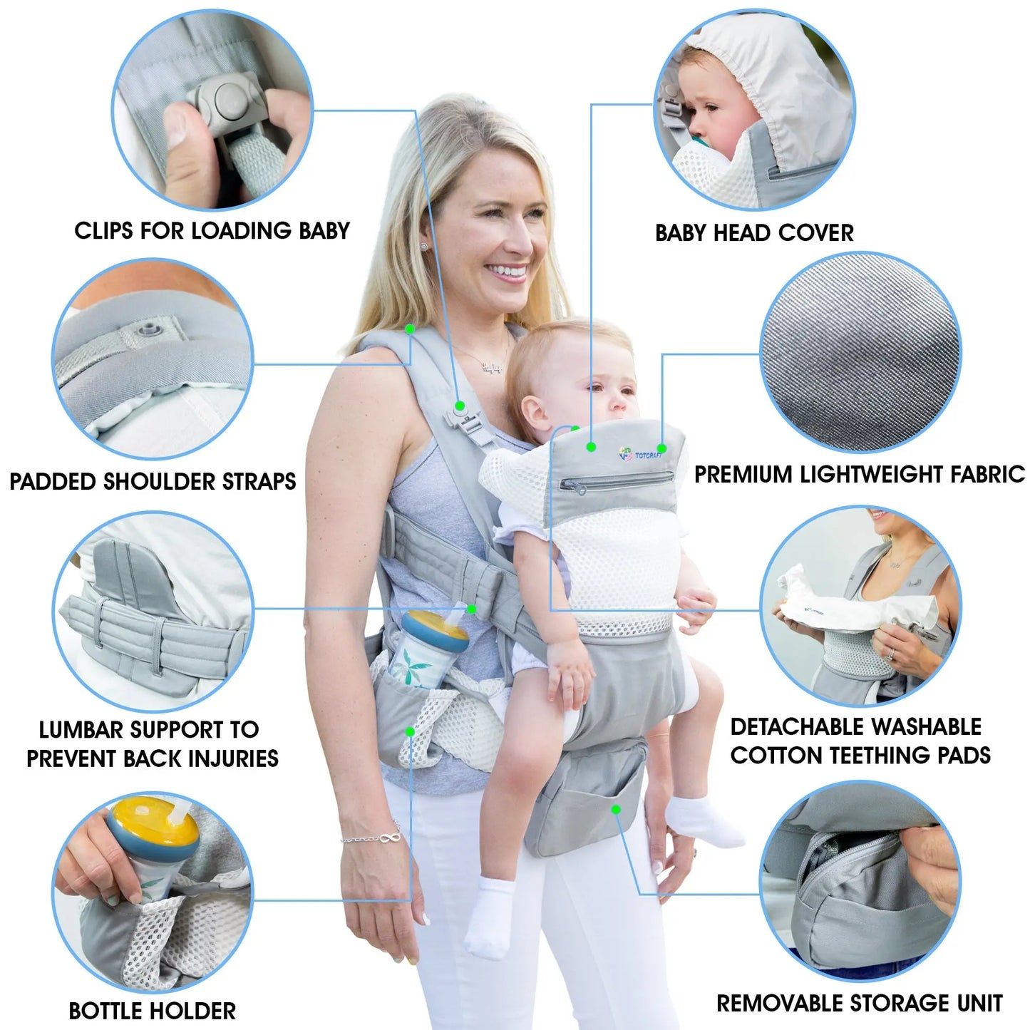 Baby carrier TotCraft